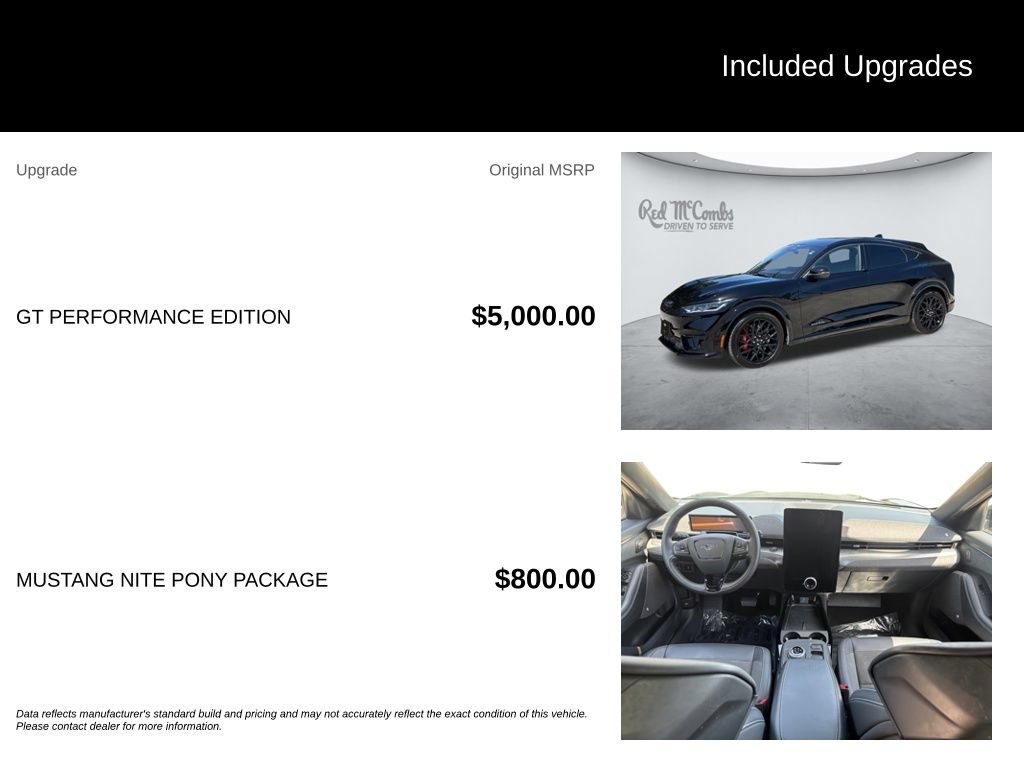Used 2023 Ford Mustang Mach-E GT AWD/4WD image 5