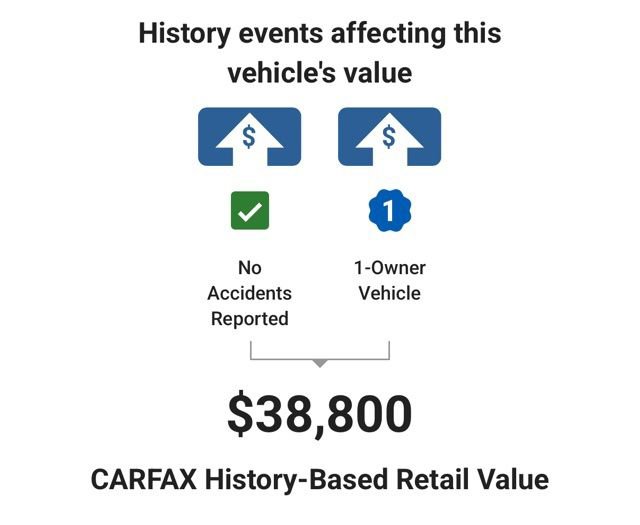 Used 2024 Chevrolet Silverado 1500 W/T w/ WT Value Package image 8