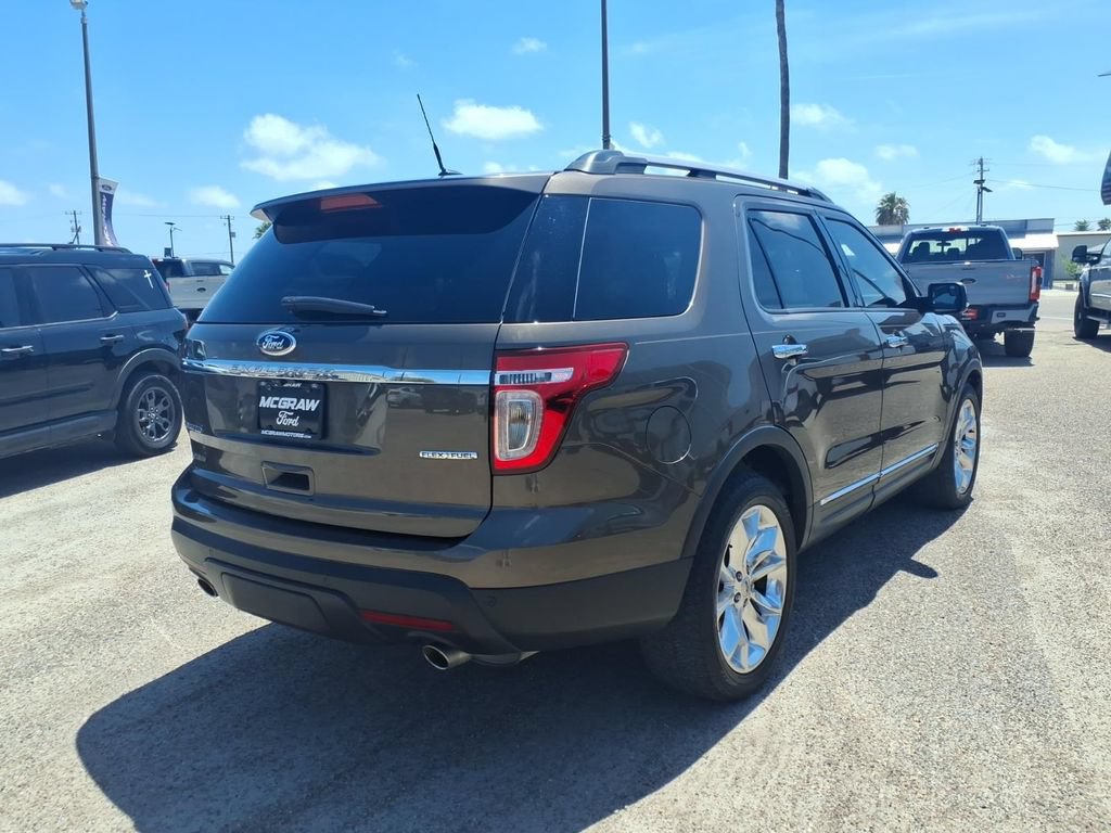 Used 2015 Ford Explorer Limited w/ Equipment Group 301A FWD image 6