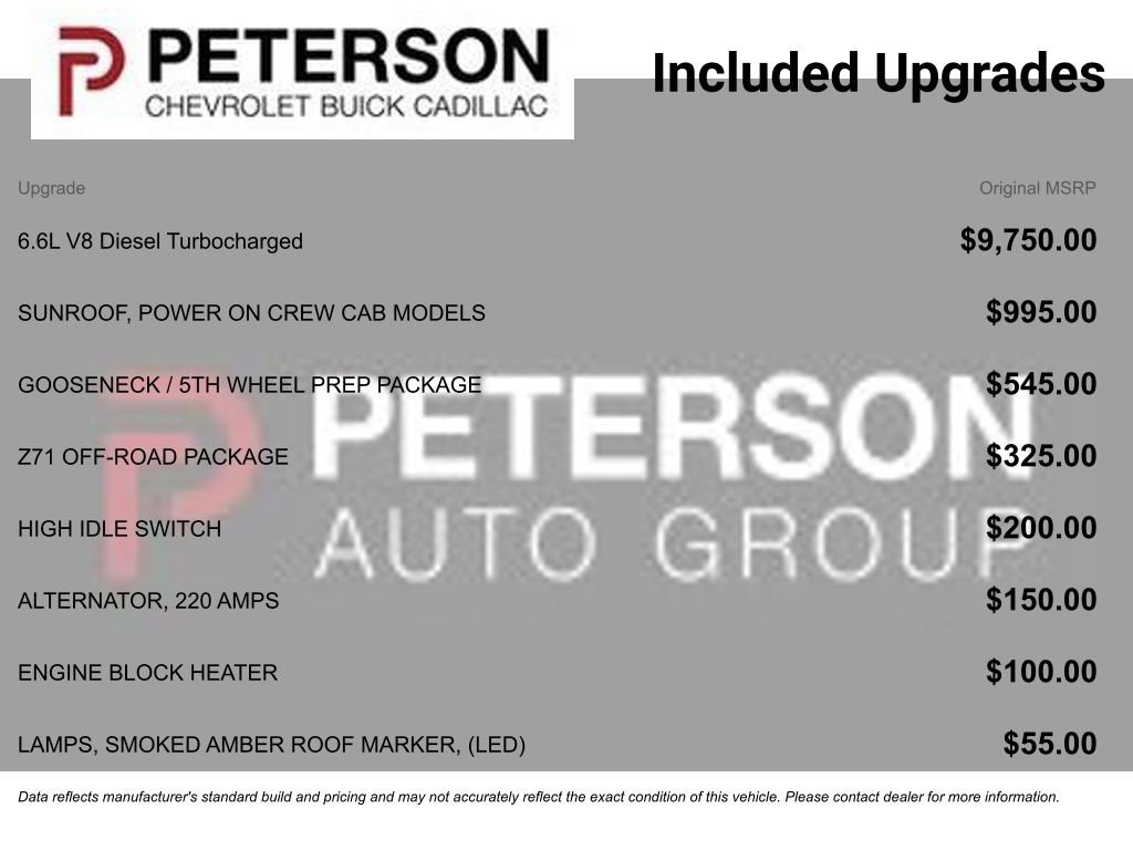 Certified 2022 Chevrolet Silverado 3500 High Country image 11