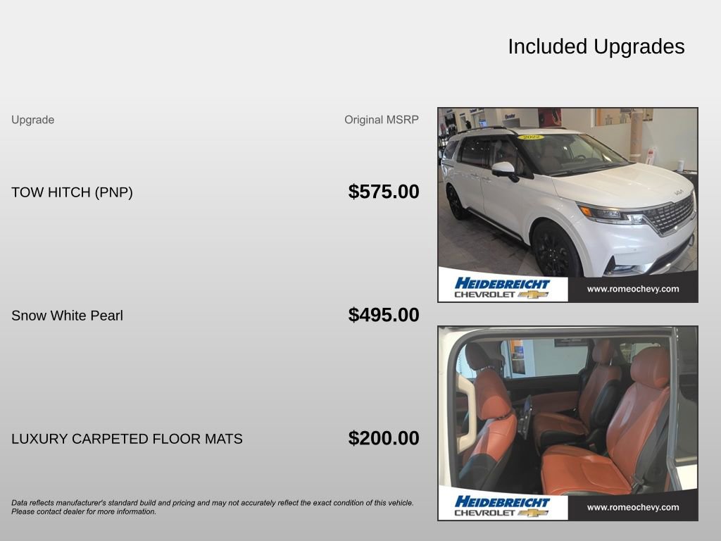 Used 2022 Kia Carnival SX Prestige image 4