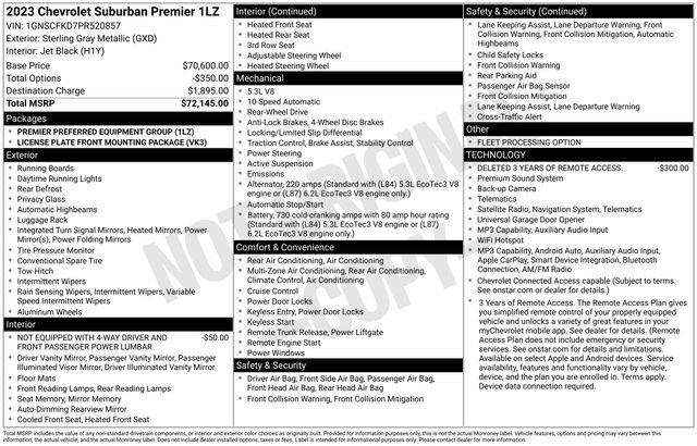 Used 2023 Chevrolet Suburban Premier RWD image 17