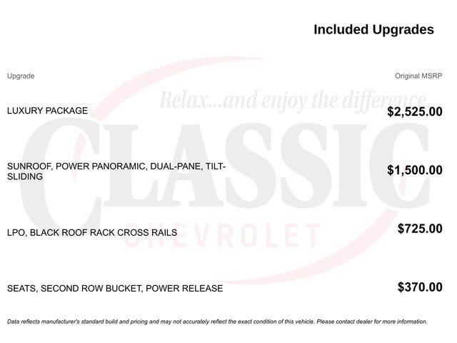 Used 2024 Chevrolet Suburban Z71 w/ Luxury Package image 12