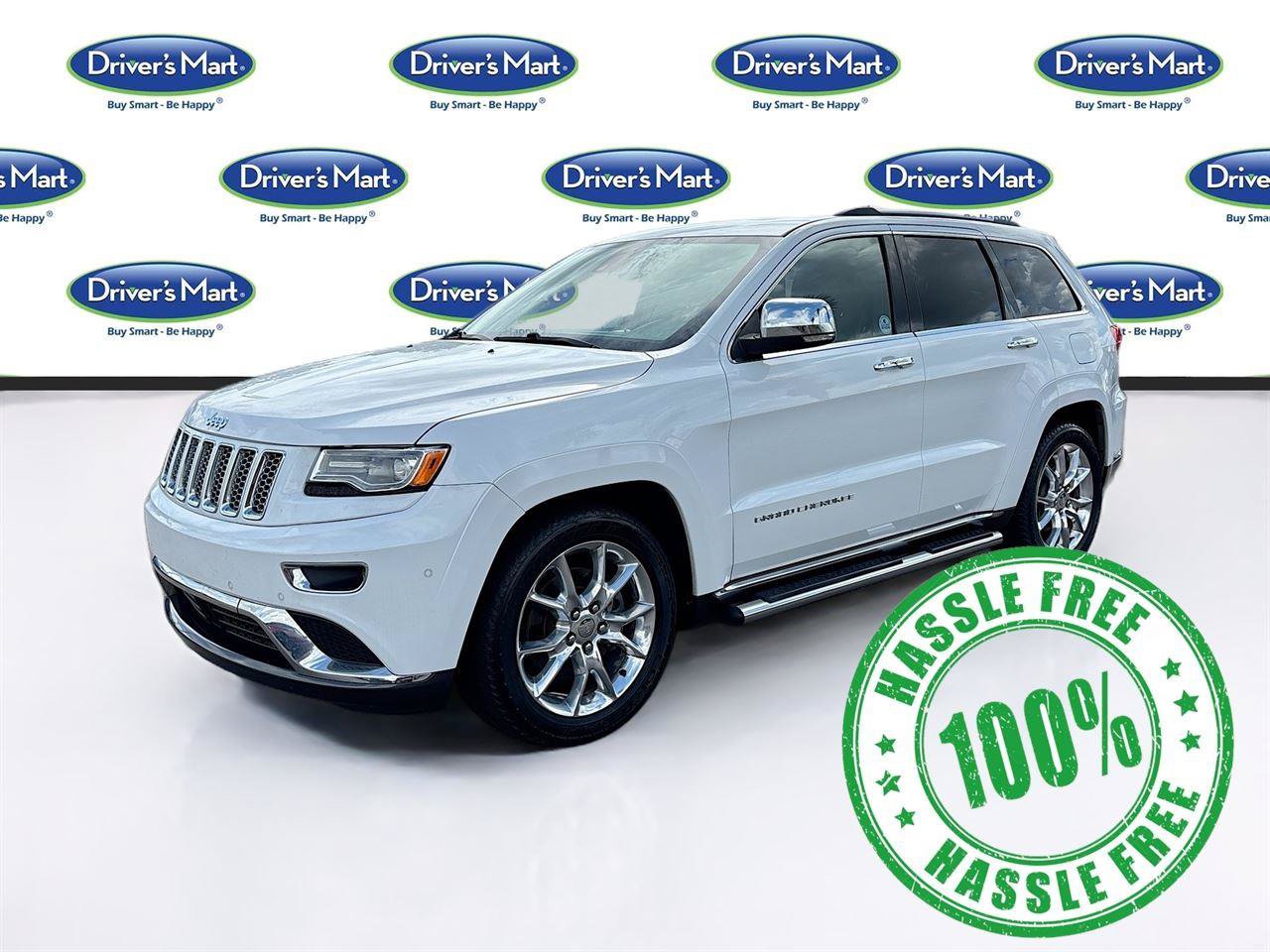 Used 2015 Jeep Grand Cherokee Summit AWD/4WD image 3