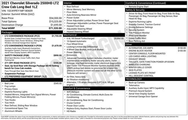 Used 2021 Chevrolet Silverado 2500 LTZ w/ LTZ Convenience Package AWD/4WD image 9