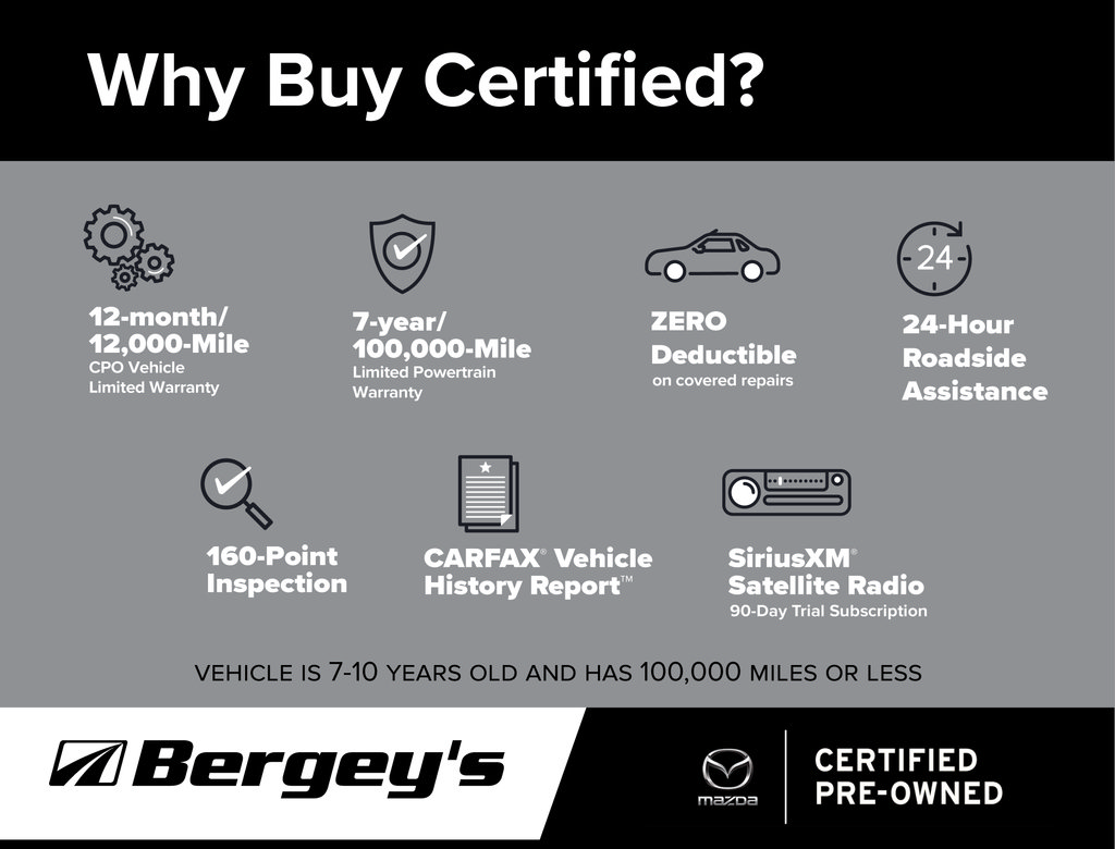 Certified 2026 MAZDA CX-5 2.5 S w/ Premium Plus Package AWD/4WD image 7