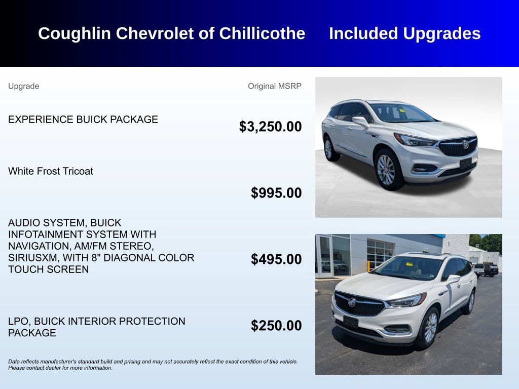 Used 2018 Buick Enclave Premium w/ Experience Buick Package FWD image 3