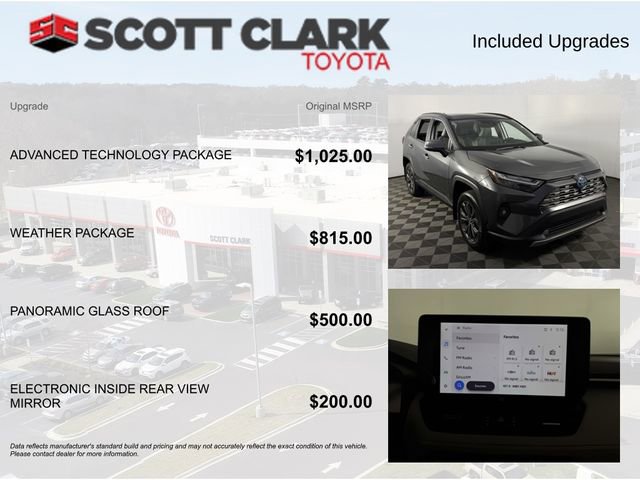 Used 2024 Toyota RAV4 Limited w/ Advanced Technology Package AWD/4WD image 8