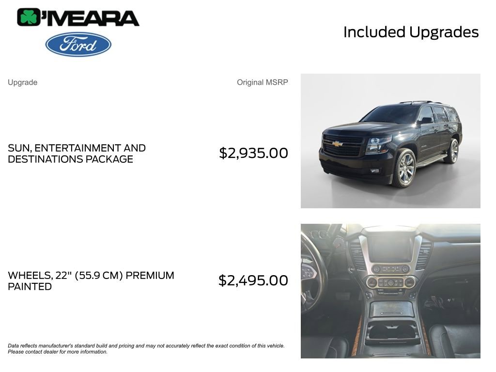 Used 2019 Chevrolet Tahoe Premier image 4