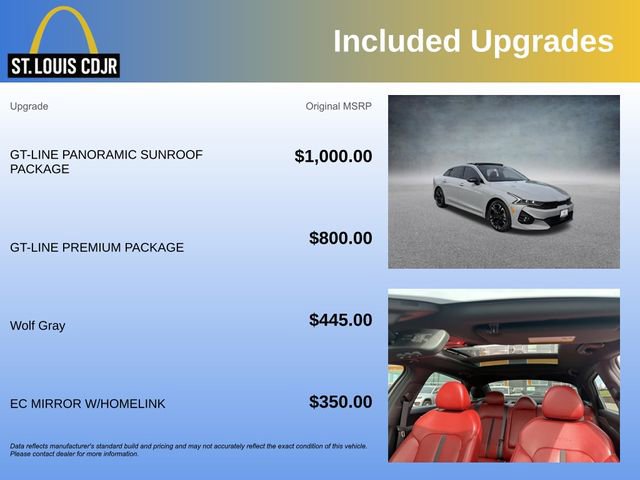 Used 2023 Kia K5 GT-Line image 5