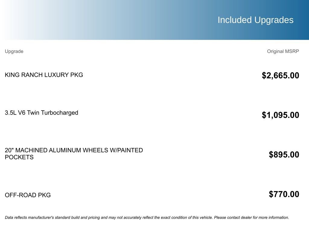 Used 2013 Ford F150 King Ranch w/ King Ranch Luxury Pkg AWD/4WD image 5