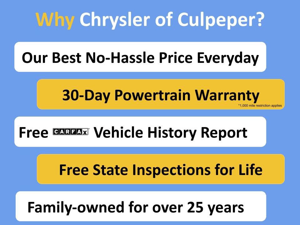 Used 2019 RAM 1500 Limited image 5