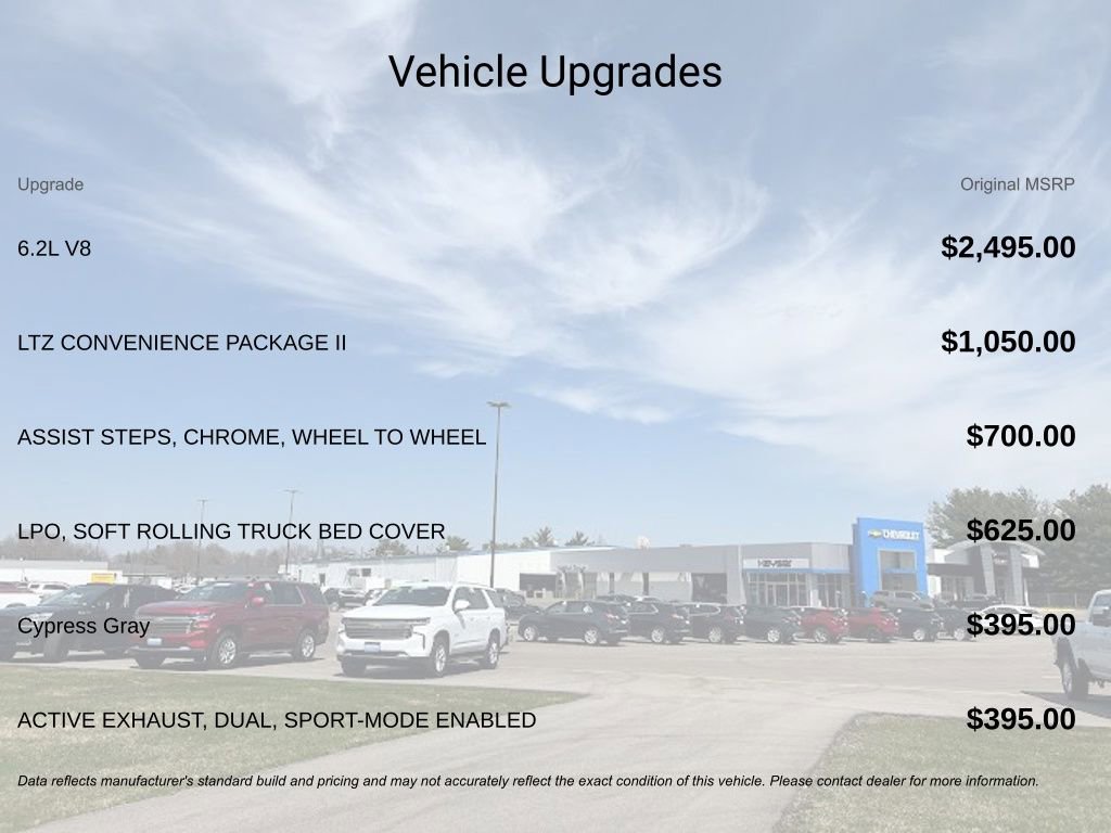 New 2025 Chevrolet Silverado 1500 LTZ w/ LTZ Convenience Package II image 5