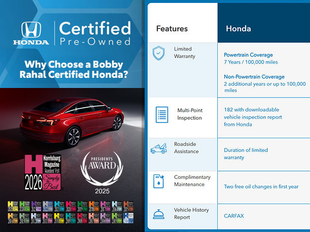 Certified 2021 Honda CR-V Touring image 2