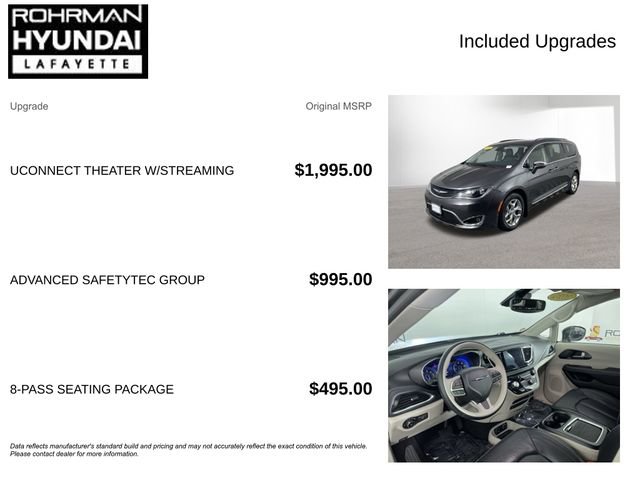 Used 2020 Chrysler Pacifica Limited w/ Advanced Safetytec Group image 4