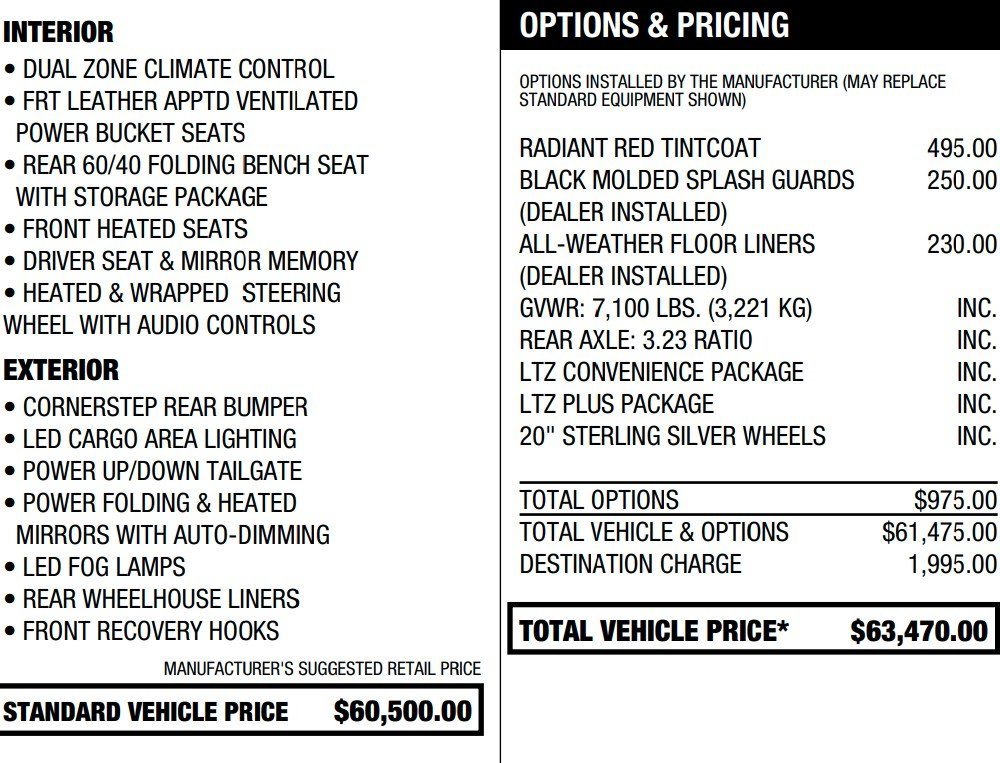 Certified 2024 Chevrolet Silverado 1500 LTZ image 2