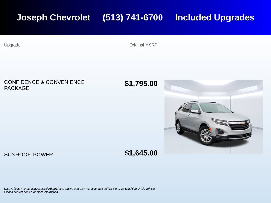 Used 2022 Chevrolet Equinox LT FWD image 6