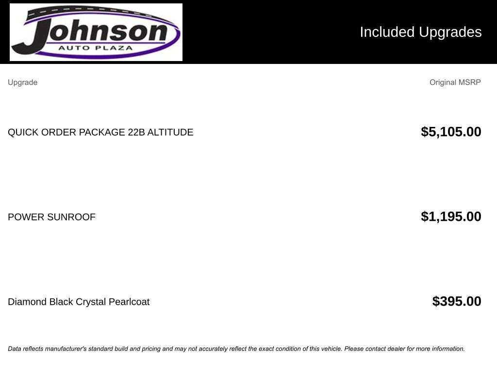 Certified 2022 Jeep Grand Cherokee Altitude image 10