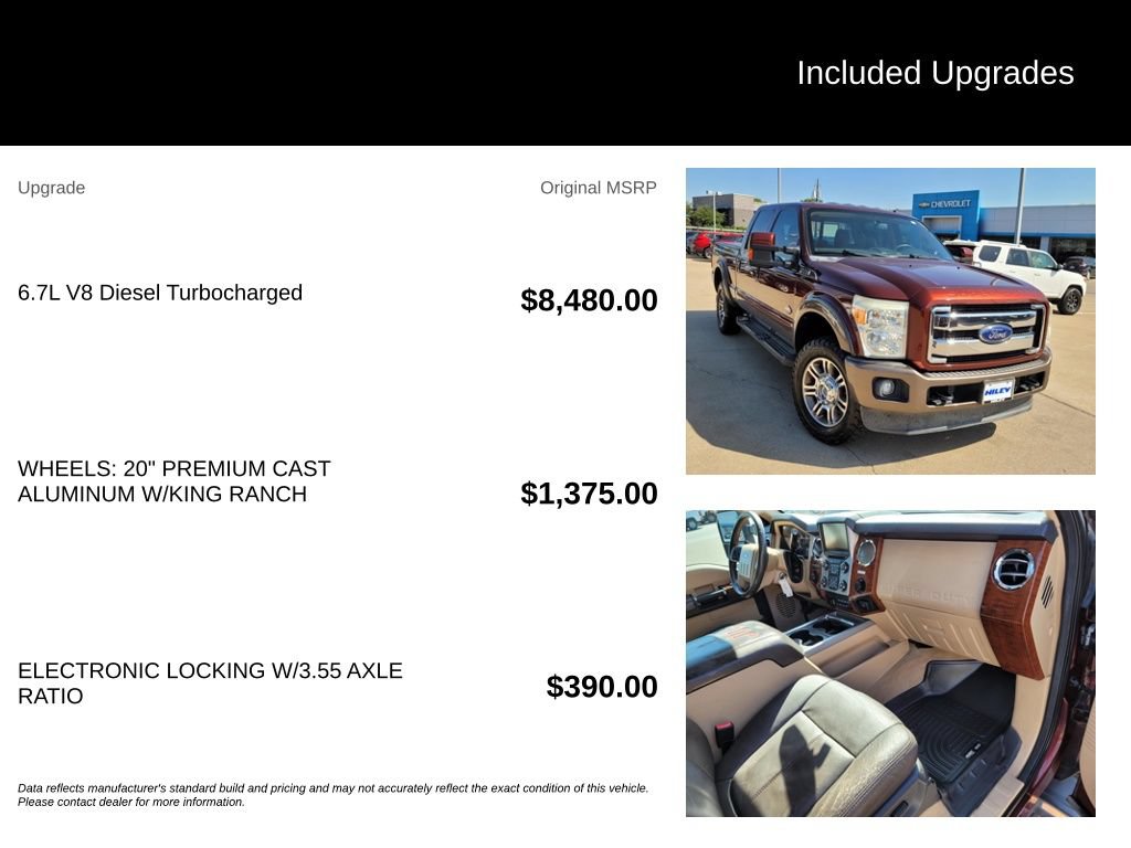 Used 2016 Ford F250 King Ranch AWD/4WD image 5