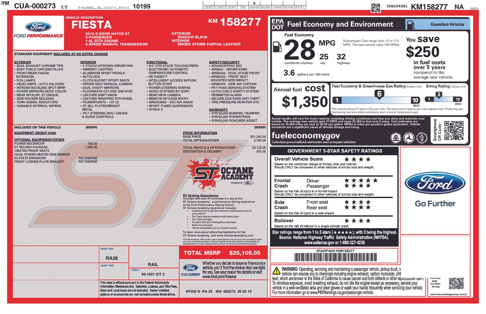 Used 2019 Ford Fiesta ST w/ ST Recaro Package FWD image 4