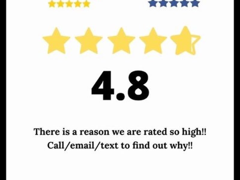 Used 2022 Ford Transit Connect XL image 20