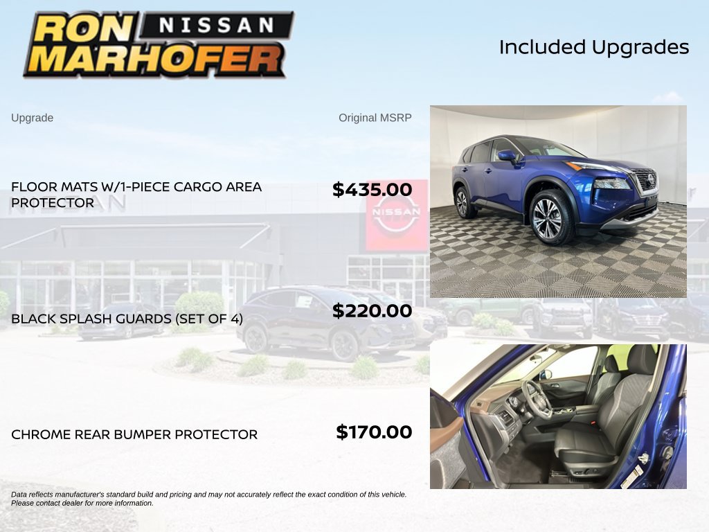 Used 2023 Nissan Rogue SV AWD/4WD image 6