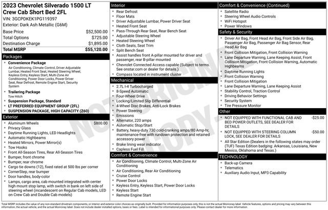 Used 2023 Chevrolet Silverado 1500 LT AWD/4WD image 5