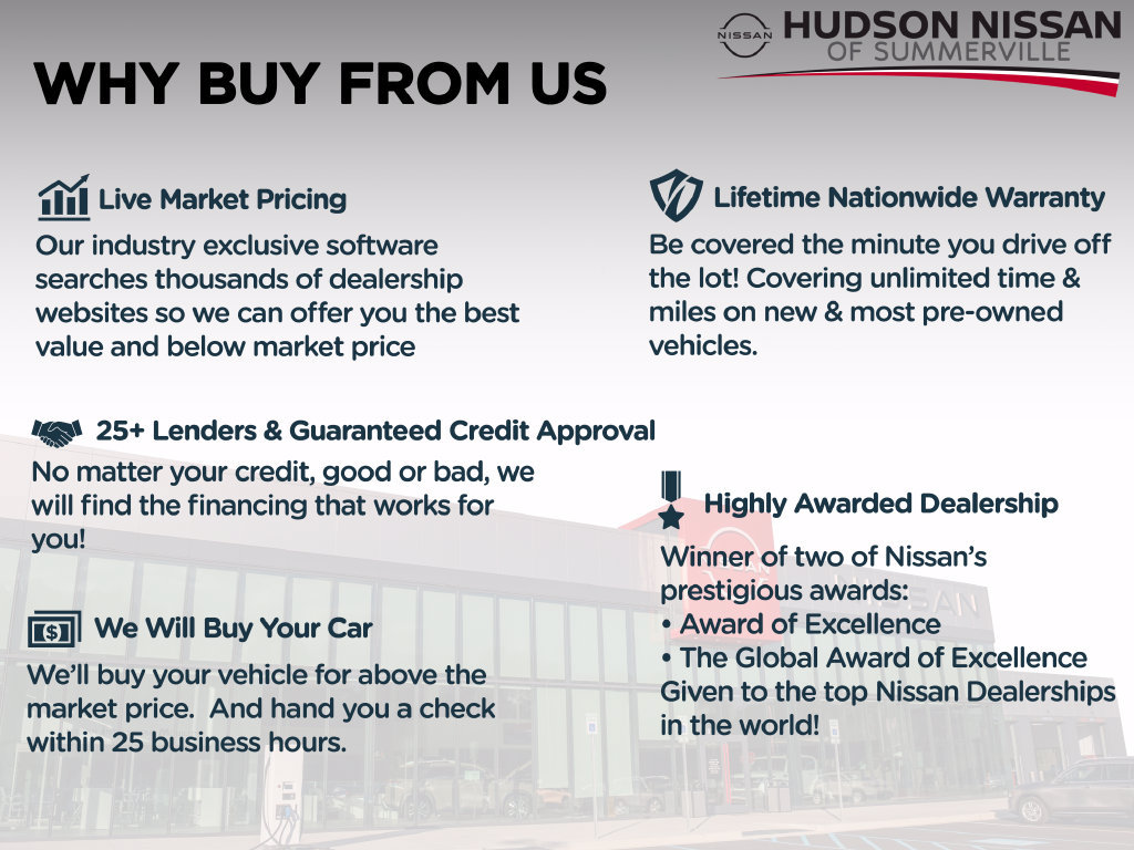 Used 2026 Nissan Pathfinder SV FWD image 1