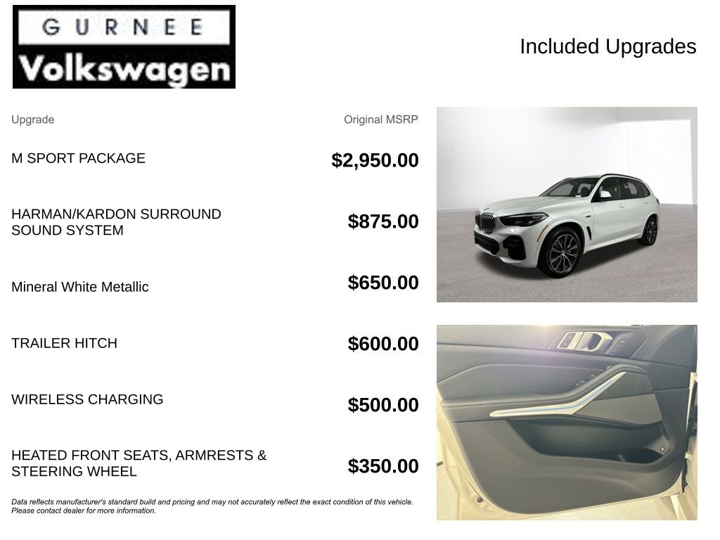 Used 2023 BMW X5 xDrive45e w/ M Sport Package image 4