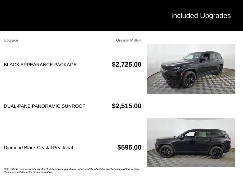 Used 2024 Jeep Grand Cherokee Limited w/ Black Appearance Package AWD/4WD image 6