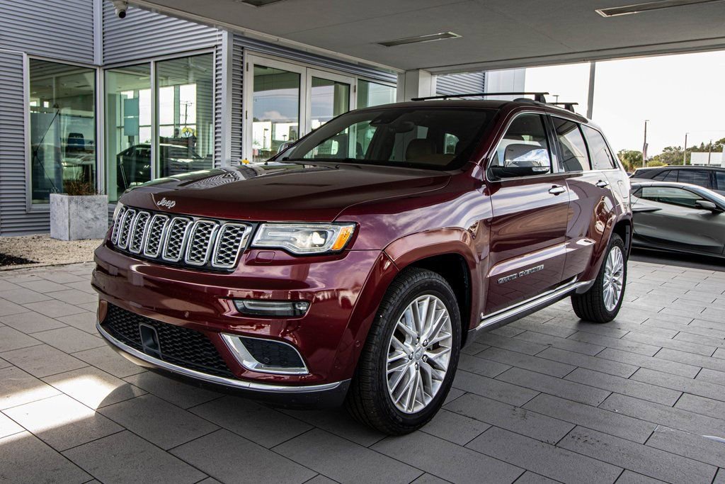 Used 2017 Jeep Grand Cherokee Summit w/ Trailer Tow Group IV image 10