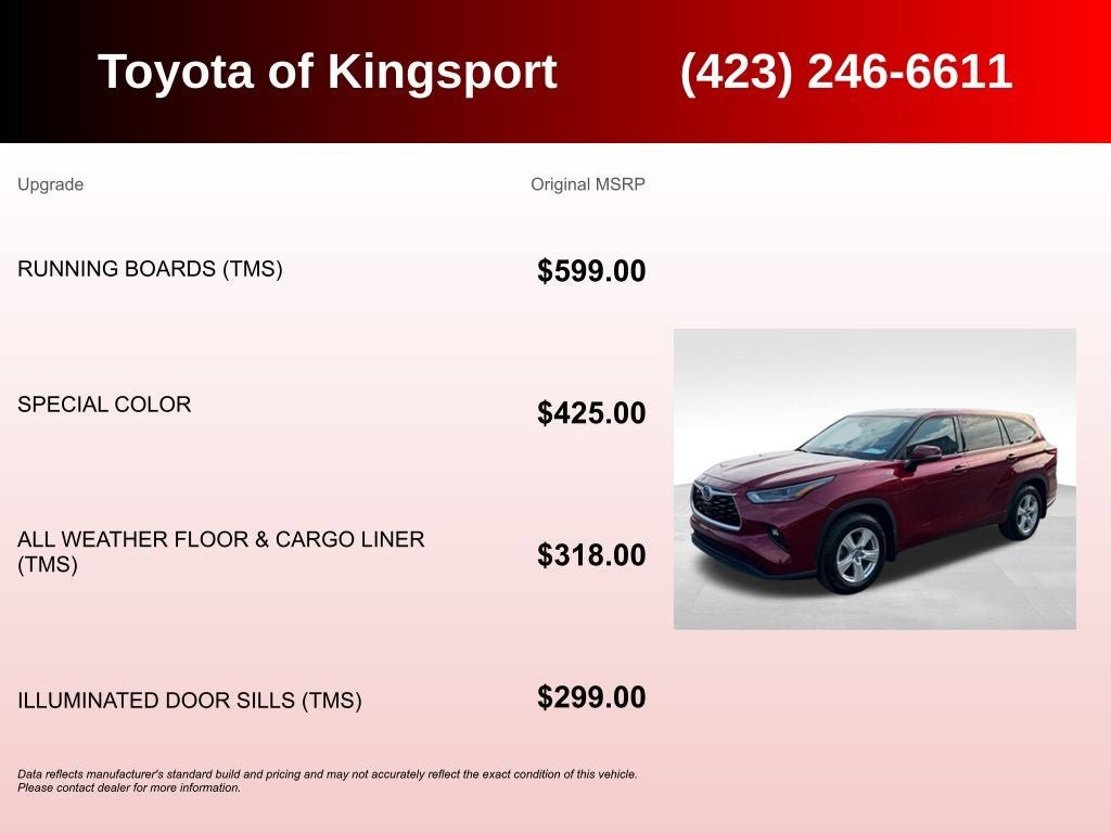 Used 2022 Toyota Highlander LE AWD/4WD video 3