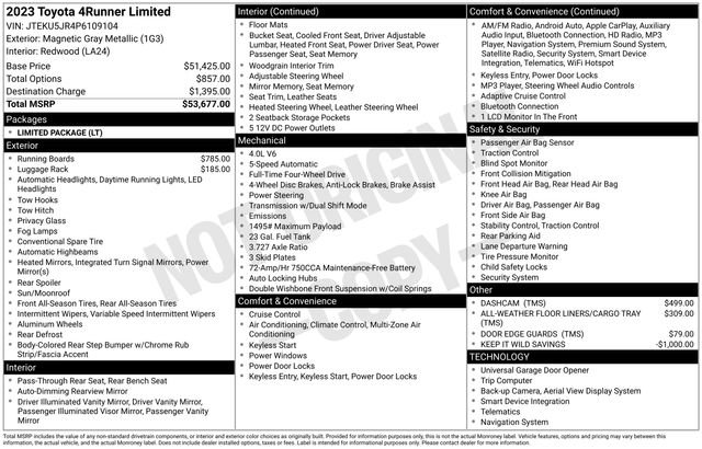 Used 2023 Toyota 4Runner Limited image 7