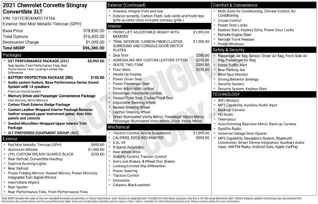 Used 2021 Chevrolet Corvette Stingray Premium Conv w/ Z51 Performance Package RWD image 5