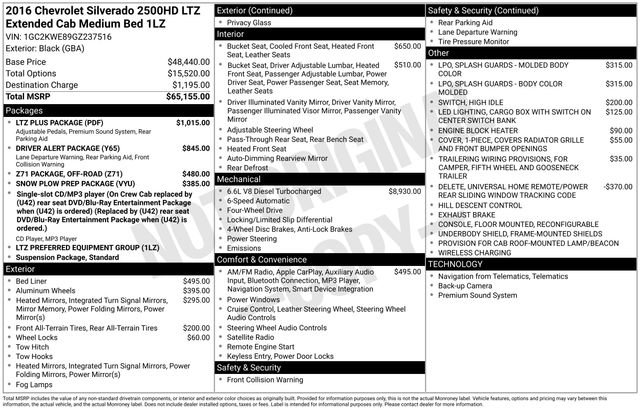 Used 2016 Chevrolet Silverado 2500 LTZ w/ LTZ Plus Package image 34