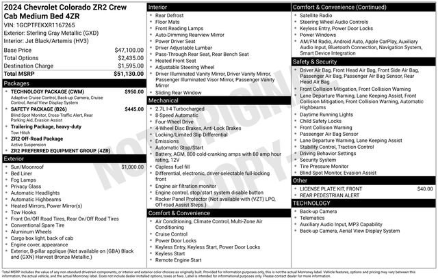 Certified 2024 Chevrolet Colorado ZR2 w/ Technology Package AWD/4WD image 34