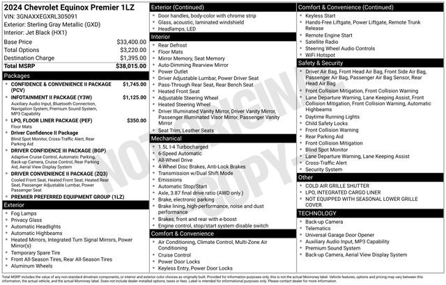 Used 2024 Chevrolet Equinox Premier AWD/4WD image 6