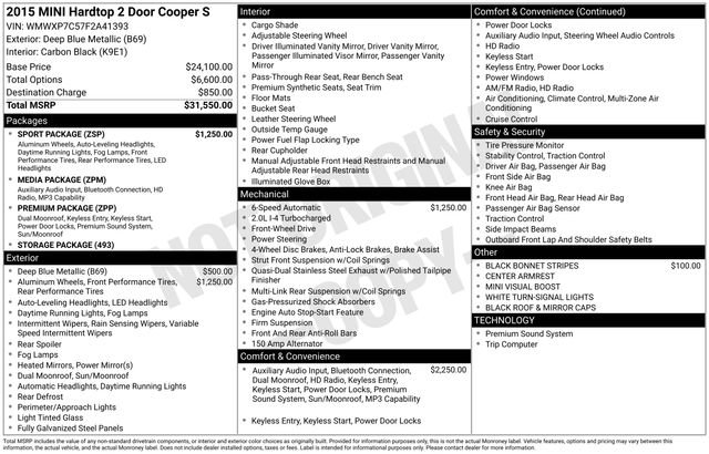 Used 2015 MINI Cooper S image 36