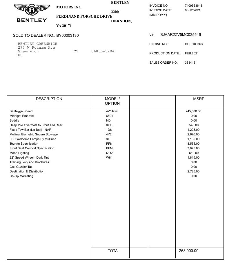 Certified 2021 Bentley Bentayga Speed AWD/4WD image 34