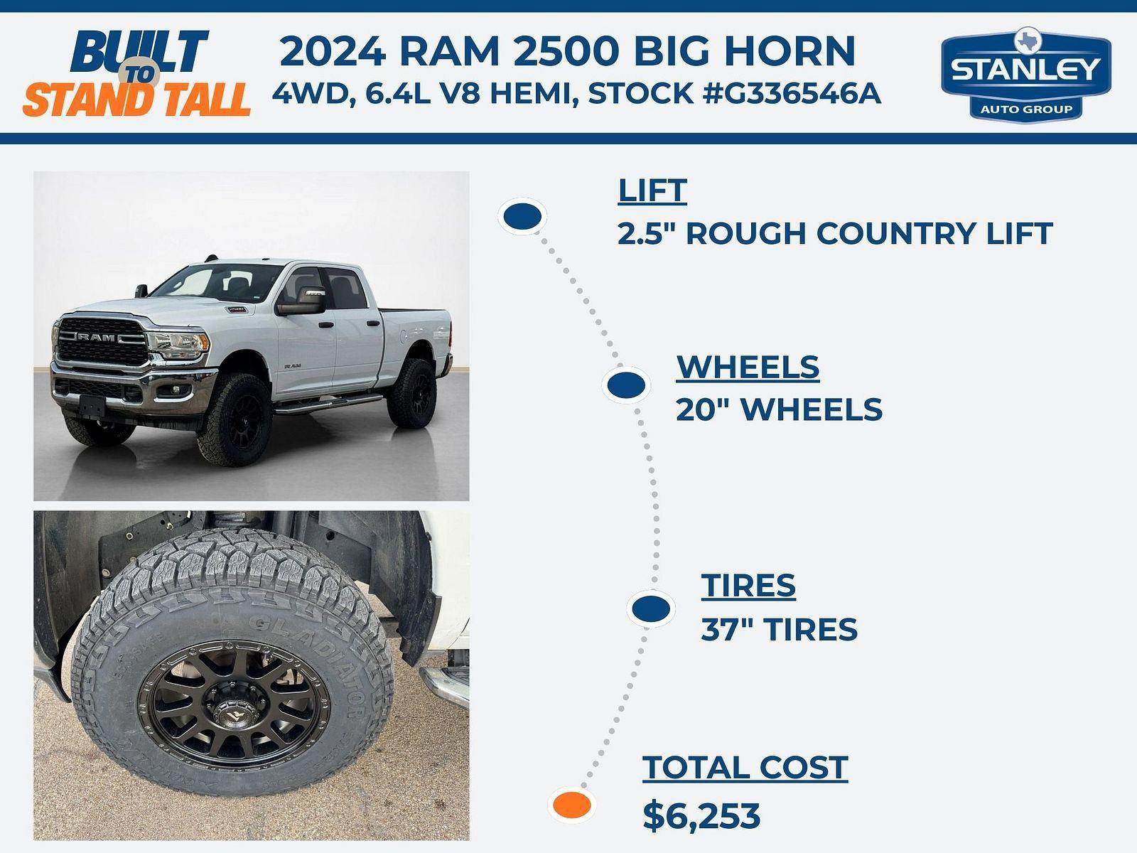 Used 2024 RAM 2500 Big Horn image 3