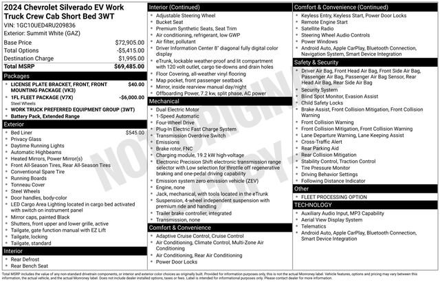 Used 2024 Chevrolet Silverado EV W/T AWD/4WD image 41