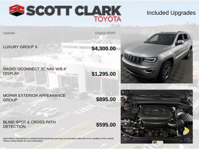 Used 2017 Jeep Grand Cherokee Limited w/ Luxury Group II AWD/4WD image 4