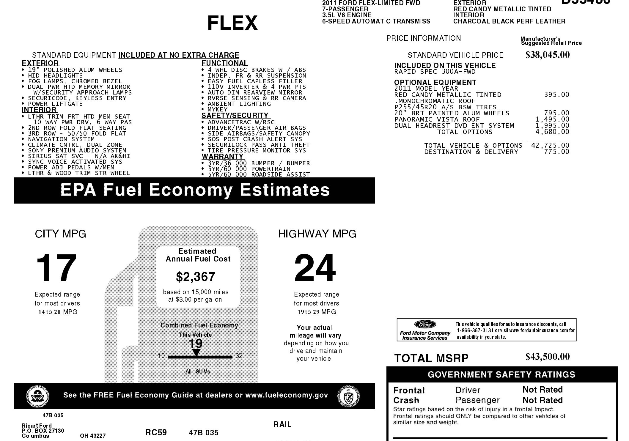Used 2011 Ford Flex Limited image 5