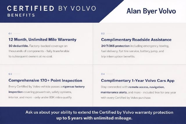 Certified 2025 Volvo V60 B5 Cross Country Ultra AWD/4WD image 2