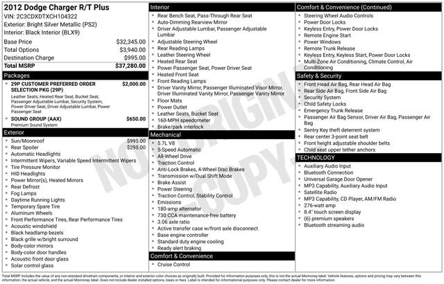 Used 2012 Dodge Charger R/T image 42