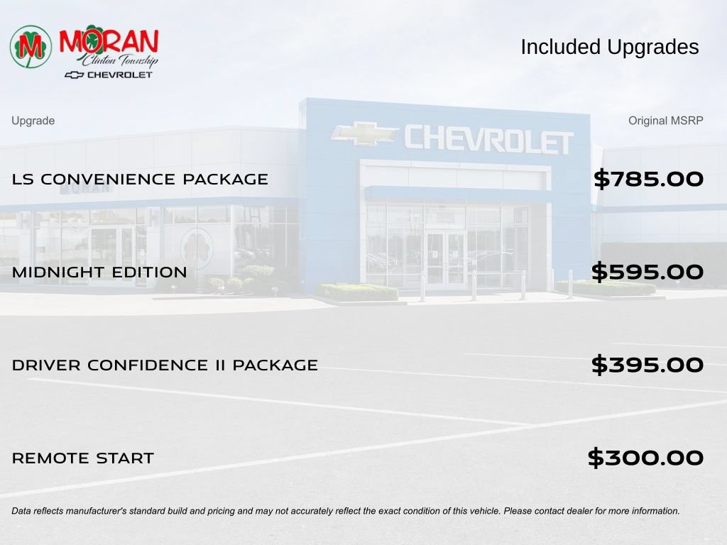 Certified 2024 Chevrolet Equinox LS w/ LS Convenience Package FWD image 6