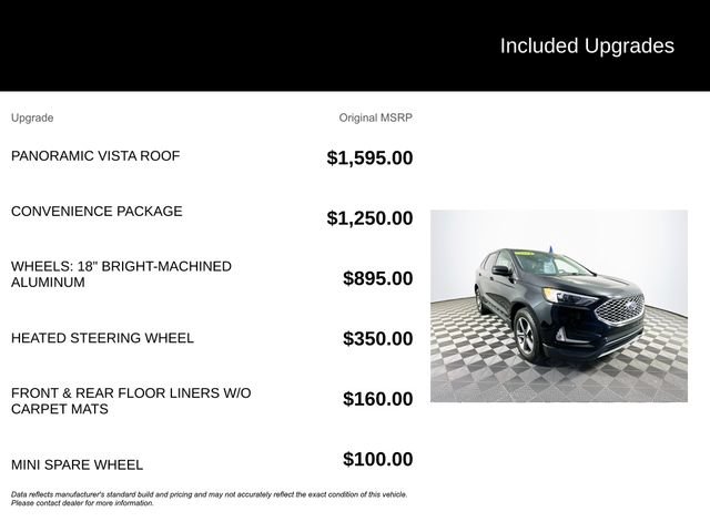 Certified 2024 Ford Edge SEL w/ Convenience Package AWD/4WD image 6