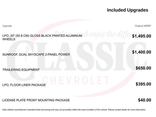 Used 2020 Chevrolet Traverse Premier w/ LPO, Floor Liner Package FWD image 11