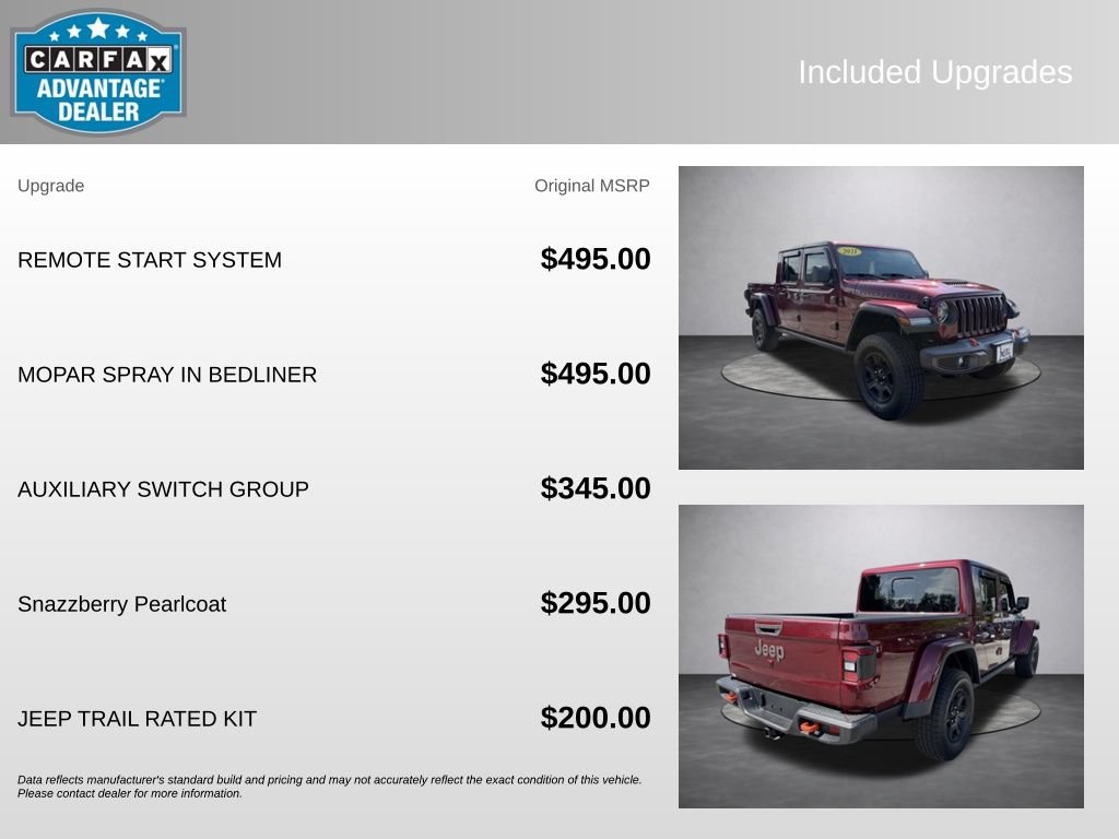 Used 2021 Jeep Gladiator Mojave AWD/4WD image 6