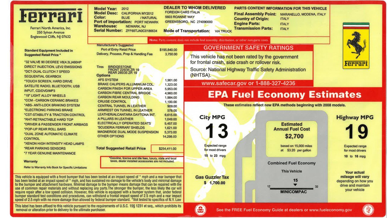 Used 2012 Ferrari California image 2